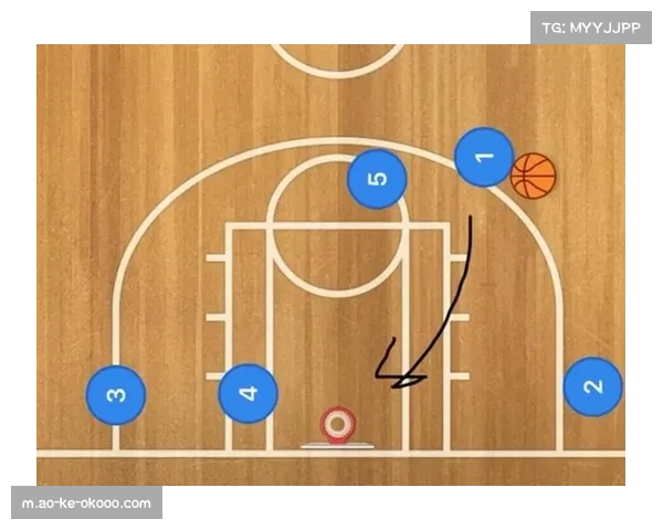 非传统中锋进球占比达44%，进攻点分散体现战术多样性